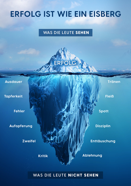 Erfolg - Eisberg